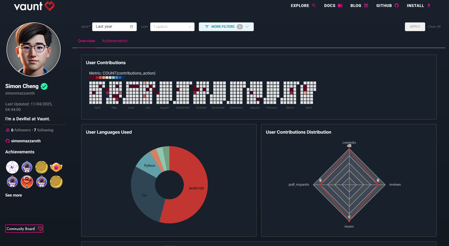 Vaunt Community Board Preview